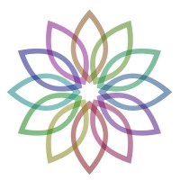Your Mind and You logo - Similar company to Tedxsurrey