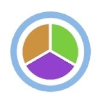Holistic Digital Marketing, Llc