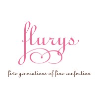 FlurysIndia logo - Similar company to Apeejay Surrendra Group