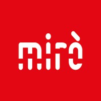 Mirò - web marketing agency logo - Similar company to Humankey