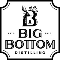 Big Bottom Distilling, LLC. logo - Similar company to Distillery Provisions Llc