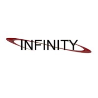 INFINITY: GPS Asset Tracking and Fleet Management Solutions logo - Similar company to Brugpstech