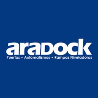 Aradock, S.L. logo - Similar company to Integral De Proyectos Industriales Coind S.L.