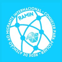 Rede de Atenção ao Migrante Internacional (RAMIN) logo - Similar company to Instituto Plataforma Brasil