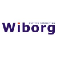 Wiborg Aps