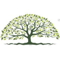 Created Life Consulting, LLC logo - Similar company to Cogo