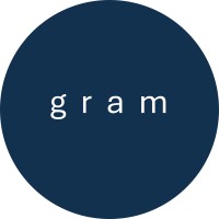 Gram Interactive | Marketing Strategy Consulting logo - Similar company to Gaston Advertising