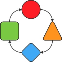 SimWyck logo - Similar company to Cyde