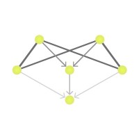 DAGlabs logo - Similar company to Beam