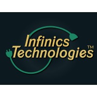INFINICS TECHNOLOGIES logo - Similar company to Infinics