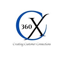 CX 360 logo - Similar company to Yakamoz Technology