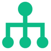 DealerLoft logo - Similar company to Thewispy