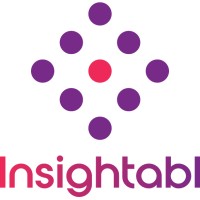 Insightabl Apps logo - Similar company to Fullcrm