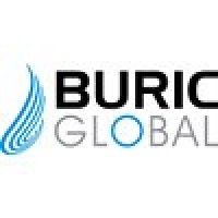 Buric Global