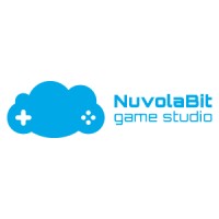 NuvolaBit logo - Similar company to Fantasy Roll Dice