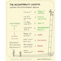 Maples Trading PLC logo - Similar company to Gobuzz