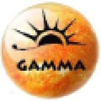 Gamma - International