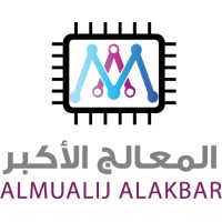 Mega Processor logo - Similar company to Ejmiral Aviation Systems