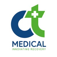 CT Medical Sales logo - Similar company to Leading Practice Ltd