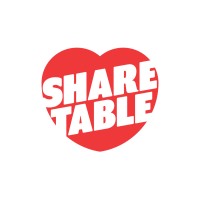 Sharetable logo - Similar company to Acadamax