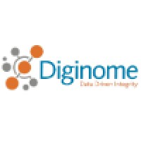 Diginome Datadna