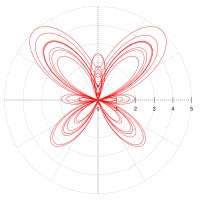 THRIVE In: Education and Technology logo - Similar company to Shift7