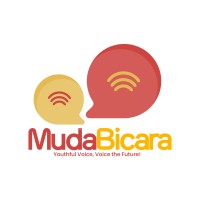 Muda Bicara ID logo - Similar company to Republik Merdeka Rmol.Id