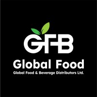 Global Food logo - Similar company to Shopright