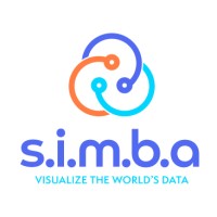 simba.asia logo - Similar company to Shutta