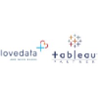 LOVEDATA TABLEAU logo - Similar company to Ganex Cloud