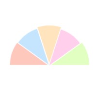 Taalwijs logo - Similar company to Stichting Nationaal Congres Duits
