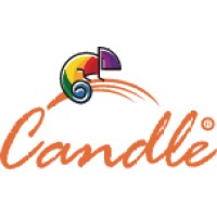 Candle Thread UK Limited logo - Similar company to Ab Thread House