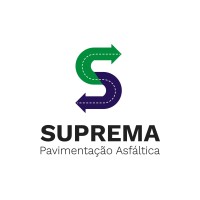 Grupo Suprema logo - Similar company to Grupo Suprema