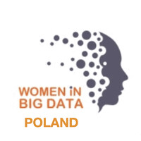 Women in Big Data Poland logo - Similar company to Brighter Lighting