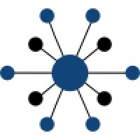 Byu Internet Research Lab