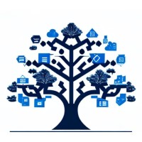 Pi Tree Resources Pvt. Ltd. logo - Similar company to G Sewa