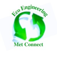 MET CONNECT logo - Similar company to Learn Growth Pvt Ltd