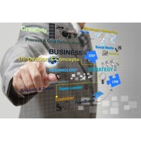 innometrics logo - Similar company to Innometrics