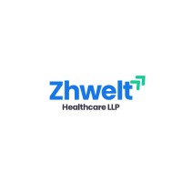 ZHWELT HEALTHCARE logo - Similar company to Kempzurich