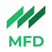 Michigan Financial Derivatives logo - Similar company to Startum Entrepreneurship