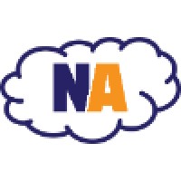 North American Data Centers