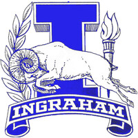 Ingraham High School logo - Similar company to Mighty-O Donuts