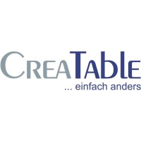 CreaTable PorzellanHaus GmbH logo - Similar company to Ritzenhoff & Breker