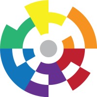 Network Leader logo - Similar company to Adeption