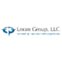 Loran Group