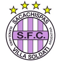 Sacachispas Fútbol Club logo - Similar company to Cid