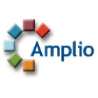 AMPLIO Ltd. logo - Similar company to Gilon