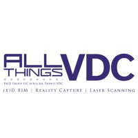 All Things Vdc