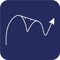 Imóveis à vista Real Estate Investments in Brazil logo - Similar company to Grupo Cinco