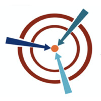 Strategic Mobilisation Limited logo - Similar company to Reptech Ghana